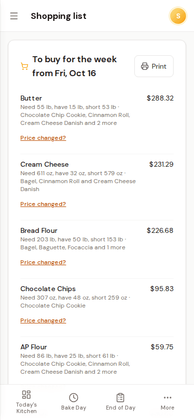 Bakeroll's shopping list screen on a phone: to buy for the week from Friday, October 16. Butter, $288.32: need 55 lb, have 1.5 lb, short 53 lb. Cream cheese, $231.29: need 611 oz, have 32 oz, short 579 oz. Then bread flour, chocolate chips and AP flour, each naming the products that use it.